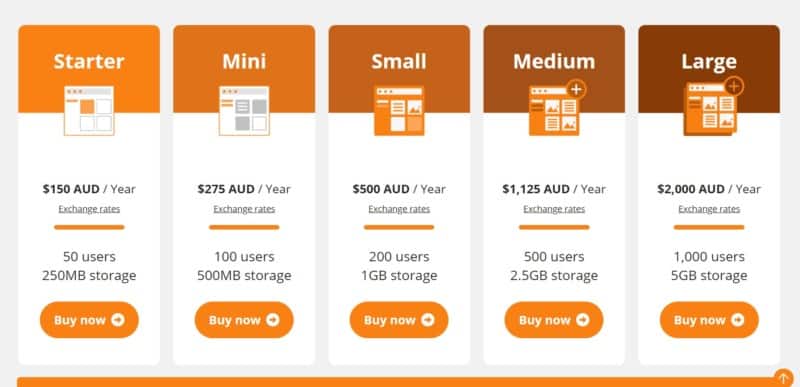 Recomendación del proveedor de hosting Moodle Cloud para Moodle.